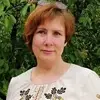 Отзыв от Анжела Волошина